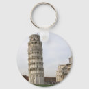 Search for leaning keychains Tower
