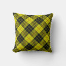 Recherche de clan coussins Macleod