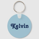 Search for kelvin Names