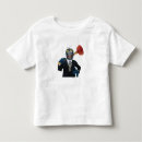 Recherche de gonzo tshirts Marionnettes