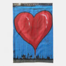 Recherche de mur cuisine linges Peinture