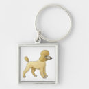 Search for poodle keychains Puppies