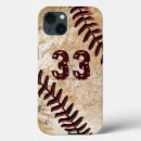 Search for 6s iphone cases Old