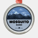 Search for colorado ornaments Rockies