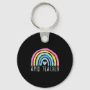 Search for podcaster keychains New yearâ