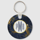 Search for blue marble keychains Modern