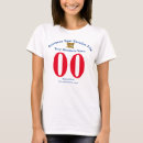 Recherche de european tshirts Italie