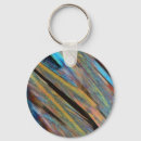 Search for beer keychains Drinks