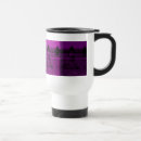 Search for goalkeeper mugs Kids