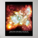 Search for birthing posters Space