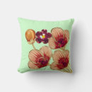 Search for rhinestone pillows Jewellery