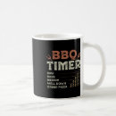 Search for master chef mugs Chicken