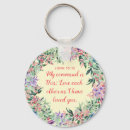 Recherche de vers de bible accessoires Amour