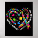 Recherche de vraiment amour posters Simplement définitivement absolument