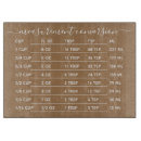 Recherche de boulanger planches à découper Cuisine