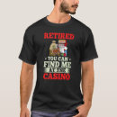 Recherche de cartes par emplacement tshirts Joueur