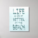 Search for better canvas prints Beach