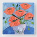 Recherche de coquelicots horloges Rouge