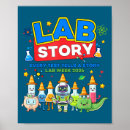 Search for medical laboratory posters Tiktok