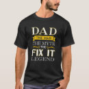 Search for handy Fix