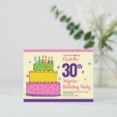 Recherche de gâteau et bougie invitations Fête d'anniversaire