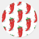 Search for cartoon pepper stickers Spicy