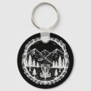 Search for accuracy keychains Precision sport