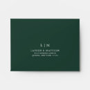 Recherche de de rsvp enveloppes accessoires Monogramme