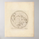 Search for exceptional posters Islands