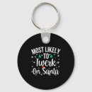 Search for inappropriate keychains Christmas promotions