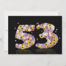 Search for 53rd birthday invitations Party