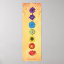 Search for red chakra posters Green