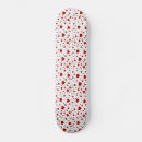 Recherche de groupes skateboards Coeur