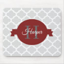 Recherche de quatrefoil marocain tapis souris Motif