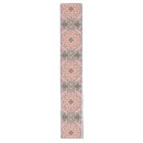 Search for meditation table runners Mandala