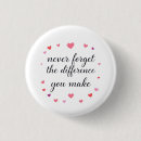 Search for midwife buttons Nurse