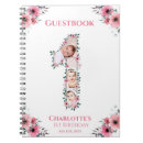 Search for 1st birthday guest books Girl