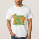 Search for kashmir tshirts Map