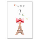 Recherche de paris baby shower Tour eiffel