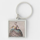Search for costume keychains Dancer