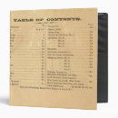Search for regional binders Oil