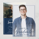 Recherche de navy blue graduation invitations Diplômé