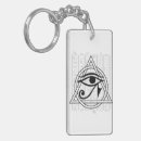 Search for horus Ankh