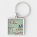 Search for twin keychains Birds