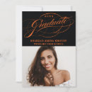 Search for aesthetic graduation invitations Elegant