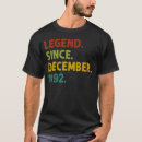 Recherche de décembre tshirts 30e