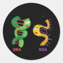 Search for dna stickers Funny