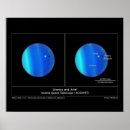 Search for uranus posters Hubble