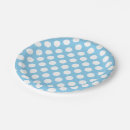 Search for blue and white polka dots plates Trendy
