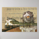 Search for vintage engineering posters For him